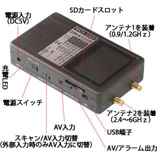 無線盗撮カメラ  WCH-350X  録画機能搭載 盗撮対策機器